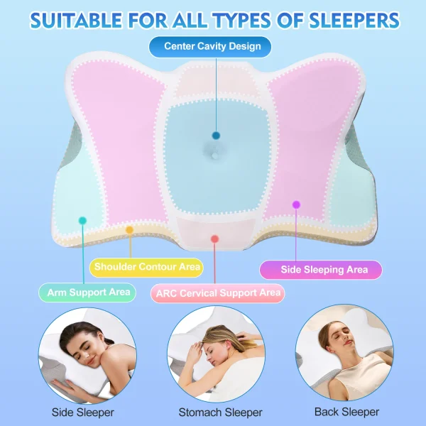 Almohada ortopédica de espuma viscoelástica, Pulatree - Imagen 4