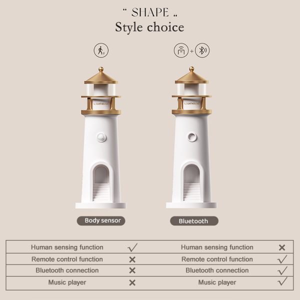 Lámpara proyectora de luna con diseño de faro, LIGHTHOUSE - Imagen 6
