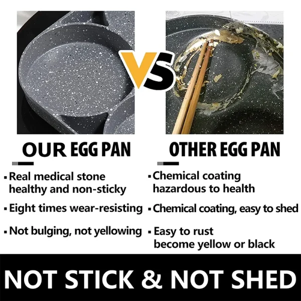 Sartén antiadherente para huevos y hotcakes - Imagen 6
